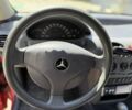 Красный Мерседес А класс, объемом двигателя 1.4 л и пробегом 150 тыс. км за 3400 $, фото 8 на Automoto.ua