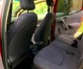 Красный Мерседес А класс, объемом двигателя 1.7 л и пробегом 338 тыс. км за 2700 $, фото 9 на Automoto.ua