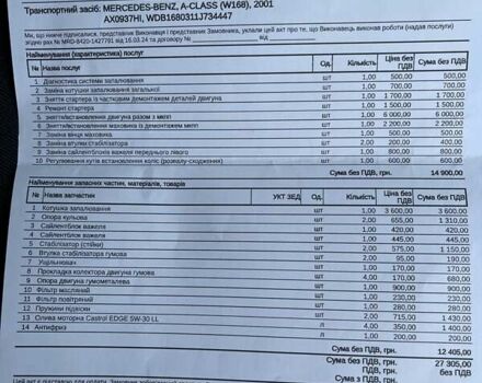 Красный Мерседес А класс, объемом двигателя 1.4 л и пробегом 130 тыс. км за 4200 $, фото 18 на Automoto.ua