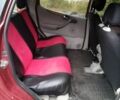 Красный Мерседес А класс, объемом двигателя 1.7 л и пробегом 300 тыс. км за 3300 $, фото 4 на Automoto.ua