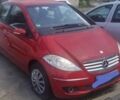 Червоний Мерседес А клас, об'ємом двигуна 0 л та пробігом 2 тис. км за 3660 $, фото 2 на Automoto.ua