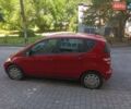 Червоний Мерседес А клас, об'ємом двигуна 2.04 л та пробігом 191 тис. км за 4150 $, фото 9 на Automoto.ua