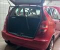 Мерседес А класс 2007 в Киеве на Automoto.ua Красный Мерседес А класс, объемом двигателя 1.66 л и пробегом 117 тыс. км за 5300 $, фото 21 на Automoto.ua