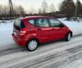 Червоний Мерседес А клас, об'ємом двигуна 2 л та пробігом 191 тис. км за 3800 $, фото 9 на Automoto.ua