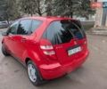 Червоний Мерседес А клас, об'ємом двигуна 1.5 л та пробігом 252 тис. км за 5100 $, фото 12 на Automoto.ua