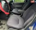 Мерседес А клас, об'ємом двигуна 1.6 л та пробігом 330 тис. км за 2950 $, фото 6 на Automoto.ua