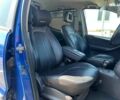 Мерседес А класс 2001 в Киеве на Automoto.ua Мерседес А класс, объемом двигателя 0 л и пробегом 365 тыс. км за 4190 $, фото 11 на Automoto.ua