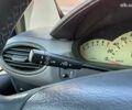Мерседес А класс 2001 в Киеве на Automoto.ua Мерседес А класс, объемом двигателя 0 л и пробегом 365 тыс. км за 4190 $, фото 20 на Automoto.ua