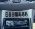 Мерседес А класс 2001 в Киеве на Automoto.ua Мерседес А класс, объемом двигателя 0 л и пробегом 365 тыс. км за 4190 $, фото 17 на Automoto.ua
