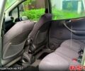 Мерседес А класс, объемом двигателя 1.7 л и пробегом 263 тыс. км за 1200 $, фото 4 на Automoto.ua