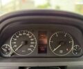 Мерседес А класс, объемом двигателя 2 л и пробегом 237 тыс. км за 6490 $, фото 20 на Automoto.ua