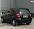 Мерседес А класс, объемом двигателя 2 л и пробегом 238 тыс. км за 5500 $, фото 4 на Automoto.ua