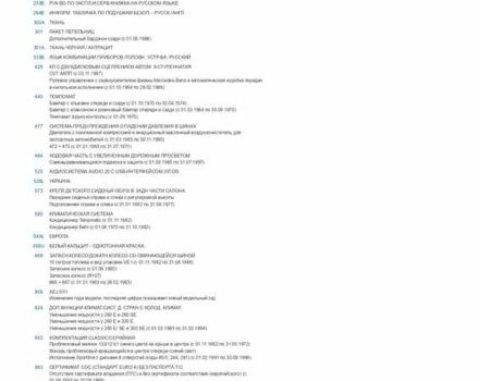 Мерседес А класс, объемом двигателя 1.5 л и пробегом 226 тыс. км за 6300 $, фото 1 на Automoto.ua