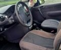 Мерседес А класс 1998 в Ровно на Automoto.ua Серый Мерседес А класс, объемом двигателя 1.4 л и пробегом 322 тыс. км за 2300 $, фото 4 на Automoto.ua