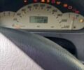 Серый Мерседес А класс, объемом двигателя 1.69 л и пробегом 400 тыс. км за 2700 $, фото 4 на Automoto.ua
