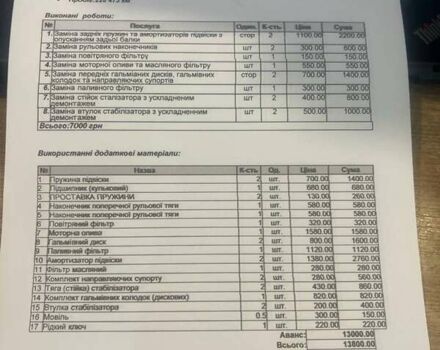 Серый Мерседес А класс, объемом двигателя 1.4 л и пробегом 232 тыс. км за 3000 $, фото 3 на Automoto.ua