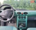 Серый Мерседес А класс, объемом двигателя 1.7 л и пробегом 311 тыс. км за 1500 $, фото 1 на Automoto.ua