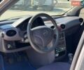 Сірий Мерседес А клас, об'ємом двигуна 1.7 л та пробігом 296 тис. км за 3999 $, фото 12 на Automoto.ua