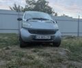 Сірий Мерседес А клас, об'ємом двигуна 0.6 л та пробігом 1000 тис. км за 1993 $, фото 3 на Automoto.ua