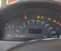 Серый Мерседес А класс, объемом двигателя 1.7 л и пробегом 285 тыс. км за 2600 $, фото 15 на Automoto.ua