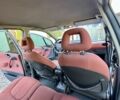 Серый Мерседес А класс, объемом двигателя 1.7 л и пробегом 190 тыс. км за 2962 $, фото 21 на Automoto.ua