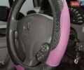 Серый Мерседес А класс, объемом двигателя 1.7 л и пробегом 190 тыс. км за 2690 $, фото 11 на Automoto.ua