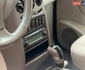 Сірий Мерседес А клас, об'ємом двигуна 1.9 л та пробігом 114 тис. км за 3950 $, фото 40 на Automoto.ua