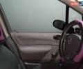 Серый Мерседес А класс, объемом двигателя 1.7 л и пробегом 190 тыс. км за 2690 $, фото 10 на Automoto.ua