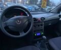 Сірий Мерседес А клас, об'ємом двигуна 1.4 л та пробігом 176 тис. км за 2999 $, фото 17 на Automoto.ua