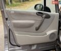 Сірий Мерседес А клас, об'ємом двигуна 1.9 л та пробігом 114 тис. км за 3950 $, фото 32 на Automoto.ua