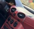 Серый Мерседес А класс, объемом двигателя 1.6 л и пробегом 150 тыс. км за 4350 $, фото 18 на Automoto.ua