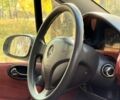 Сірий Мерседес А клас, об'ємом двигуна 0 л та пробігом 150 тис. км за 4352 $, фото 21 на Automoto.ua