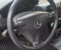 Сірий Мерседес А клас, об'ємом двигуна 1.7 л та пробігом 204 тис. км за 4100 $, фото 21 на Automoto.ua
