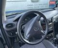 Серый Мерседес А класс, объемом двигателя 1.69 л и пробегом 250 тыс. км за 4100 $, фото 16 на Automoto.ua