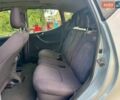 Сірий Мерседес А клас, об'ємом двигуна 1.7 л та пробігом 274 тис. км за 3490 $, фото 17 на Automoto.ua