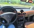 Серый Мерседес А класс, объемом двигателя 1.6 л и пробегом 267 тыс. км за 3500 $, фото 13 на Automoto.ua