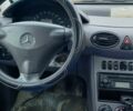 Серый Мерседес А класс, объемом двигателя 0 л и пробегом 1 тыс. км за 3600 $, фото 2 на Automoto.ua