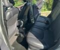 Серый Мерседес А класс, объемом двигателя 1.6 л и пробегом 220 тыс. км за 3850 $, фото 5 на Automoto.ua