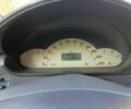 Серый Мерседес А класс, объемом двигателя 1.7 л и пробегом 300 тыс. км за 3000 $, фото 4 на Automoto.ua