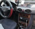 Сірий Мерседес А клас, об'ємом двигуна 1.7 л та пробігом 600 тис. км за 3565 $, фото 5 на Automoto.ua