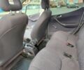 Серый Мерседес А класс, объемом двигателя 1.7 л и пробегом 312 тыс. км за 3700 $, фото 9 на Automoto.ua