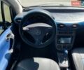 Серый Мерседес А класс, объемом двигателя 1.4 л и пробегом 245 тыс. км за 4500 $, фото 16 на Automoto.ua