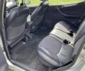Сірий Мерседес А клас, об'ємом двигуна 1.9 л та пробігом 250 тис. км за 4500 $, фото 8 на Automoto.ua