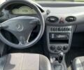Сірий Мерседес А клас, об'ємом двигуна 1.9 л та пробігом 250 тис. км за 4500 $, фото 6 на Automoto.ua