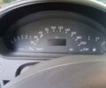 Серый Мерседес А класс, объемом двигателя 1.4 л и пробегом 160 тыс. км за 4100 $, фото 8 на Automoto.ua
