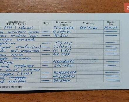Серый Мерседес А класс, объемом двигателя 1.9 л и пробегом 172 тыс. км за 4400 $, фото 29 на Automoto.ua