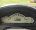 Серый Мерседес А класс, объемом двигателя 1.7 л и пробегом 307 тыс. км за 2300 $, фото 8 на Automoto.ua