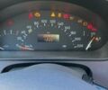 Мерседес А класс 2004 в Ковель на Automoto.ua Серый Мерседес А класс, объемом двигателя 1.7 л и пробегом 222 тыс. км за 4200 $, фото 9 на Automoto.ua