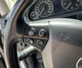 Сірий Мерседес А клас, об'ємом двигуна 1.5 л та пробігом 185 тис. км за 6504 $, фото 15 на Automoto.ua