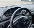 Сірий Мерседес А клас, об'ємом двигуна 1.5 л та пробігом 109 тис. км за 5000 $, фото 30 на Automoto.ua